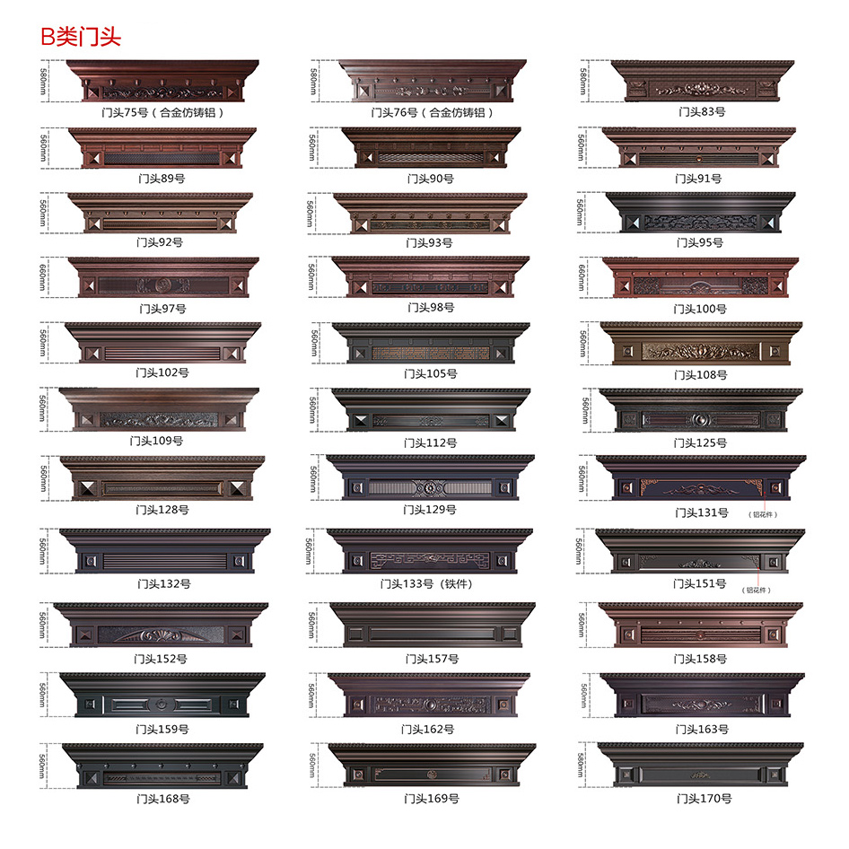  B类门头